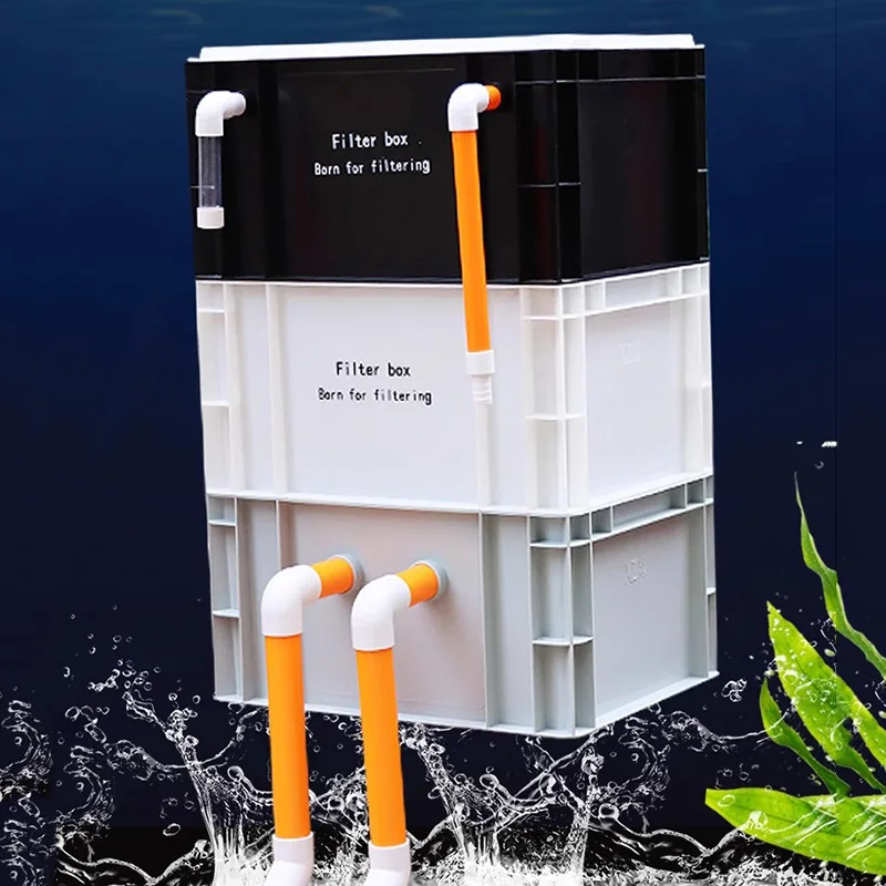 Hang-on filters aquariums omze - Box Fish In Aquarium recensie en prijs