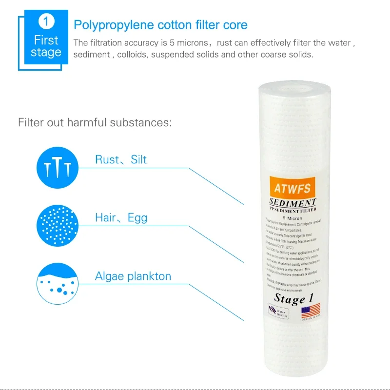 Waterzuiveringsfilter 5 micron - Fish Tank Filter recensie en prijs