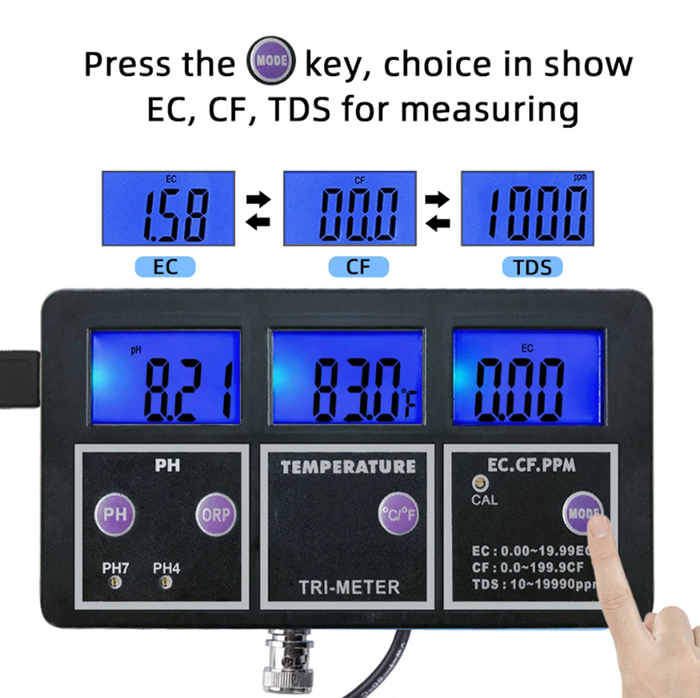 Nieuwe 5-in-1 PH/ORP/TDS/EC/TE - Aquarium Fish Online recensie en prijs